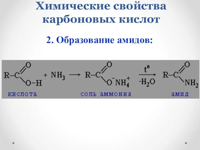 Химические свойства карбоновых кислот 2. Образование амидов: