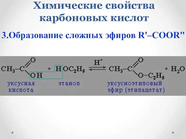 Химические свойства карбоновых кислот 3.Образование сложных эфиров R'–COOR"