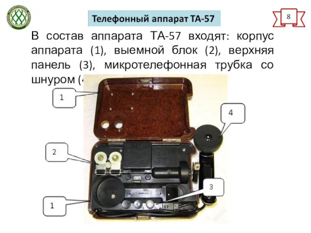 8 В состав аппарата ТА-57 входят: корпус аппарата (1), выемной блок