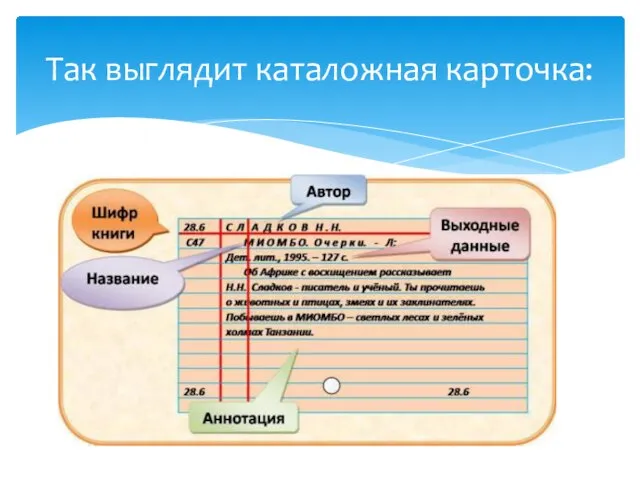 Так выглядит каталожная карточка: