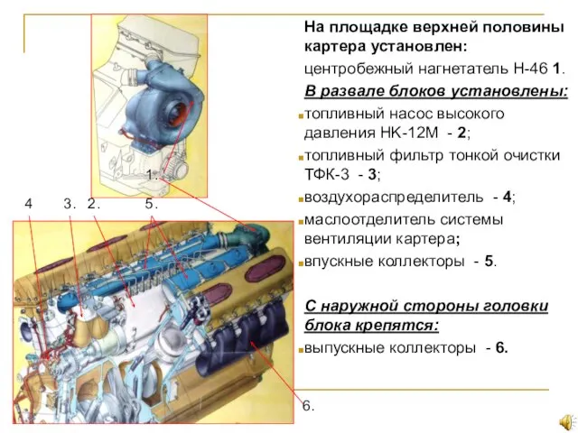 На площадке верхней половины картера установлен: центробежный нагнетатель H-46 1. В