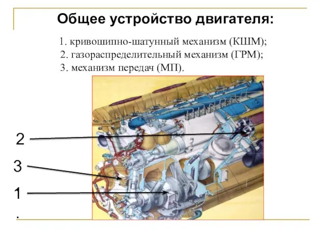 1. кривошипно-шатунный механизм (КШМ); 2. газораспределительный механизм (ГРМ); 3. механизм передач