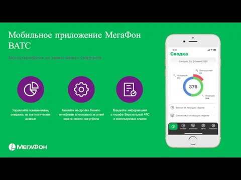 Мобильное приложение МегаФон ВАТС Бизнес-телефония на экране вашего смартфона Владейте информацией