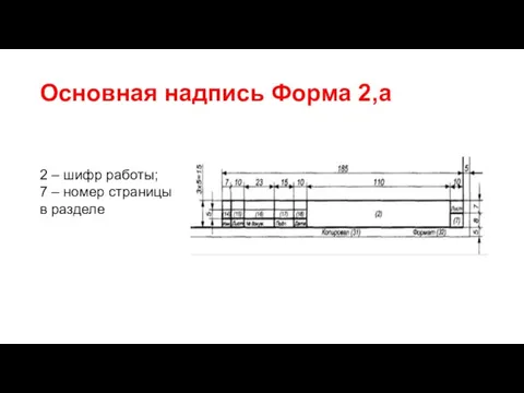 Основная надпись Форма 2,а 2 – шифр работы; 7 – номер страницы в разделе