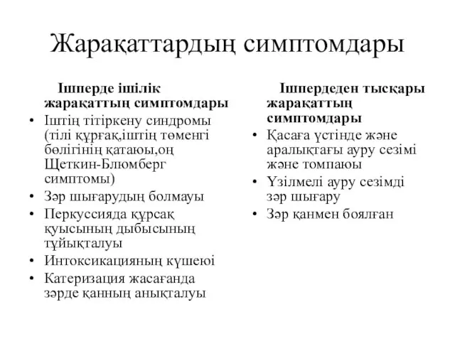 Жарақаттардың симптомдары Ішперде ішілік жарақаттың симптомдары Іштің тітіркену синдромы(тілі құрғақ,іштің төменгі