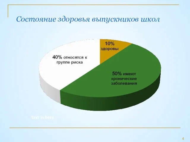 Имеют хронические заболевания Text in here Состояние здоровья выпускников школ