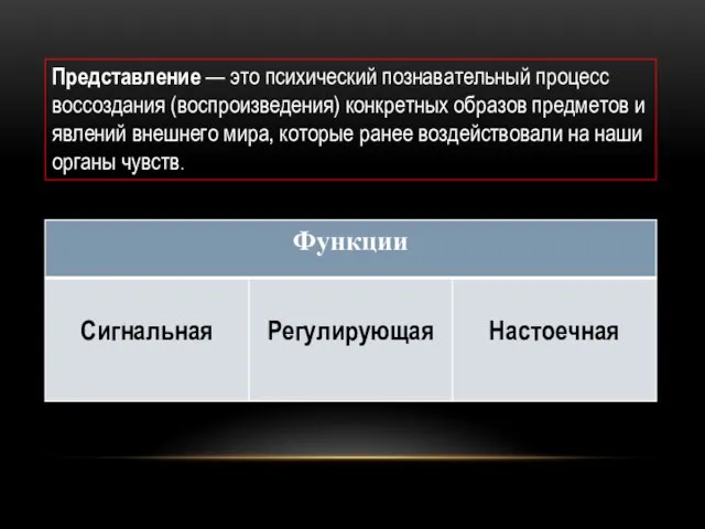 Представление — это психический познавательный процесс воссоздания (воспроизведения) конкретных образов предметов