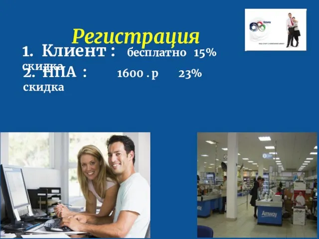 Регистрация 2. НПА : 1600 . р 23% скидка 1. Клиент : бесплатно 15% скидка