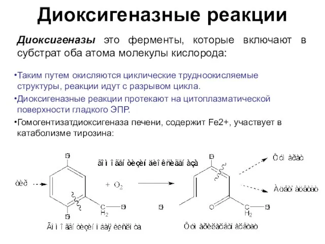 Диоксигеназные реакции Диоксигеназы это ферменты, которые включают в субстрат оба атома