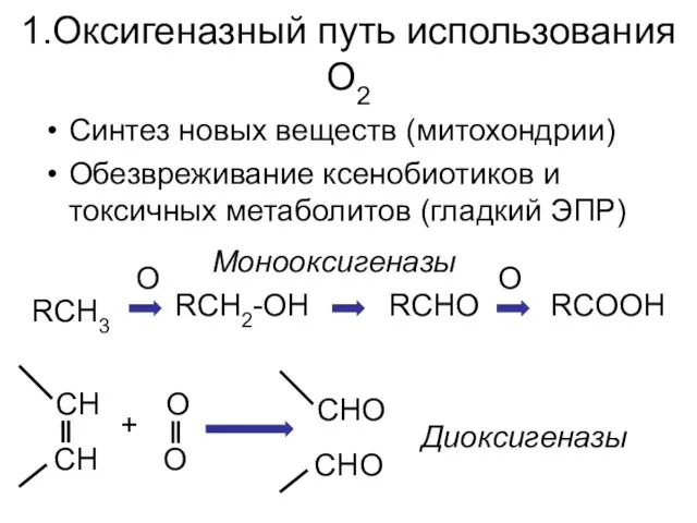 1.Оксигеназный путь использования О2 Синтез новых веществ (митохондрии) Обезвреживание ксенобиотиков и