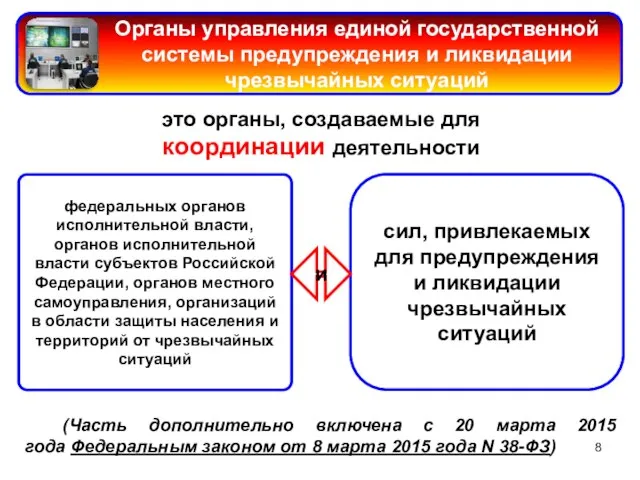 Органы управления единой государственной системы предупреждения и ликвидации чрезвычайных ситуаций это