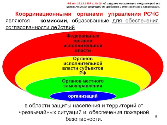 Координационными органами управления РСЧС являются комиссии, образованные для обеспечения согласованности действий