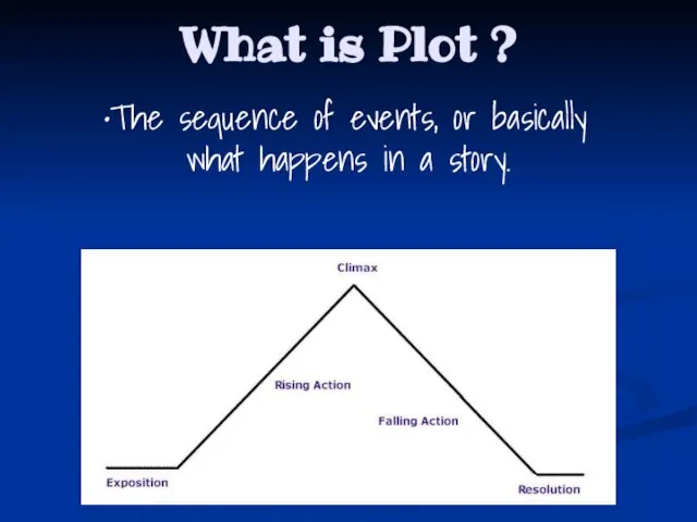 What is Plot ? The sequence of events, or basically what happens in a story.