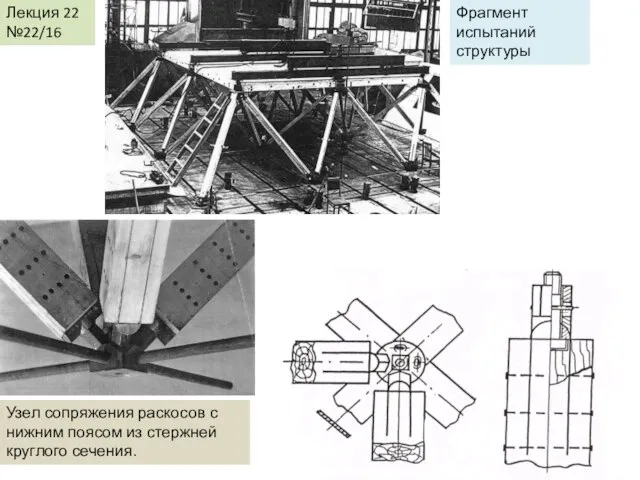 Лекция 22 №22/16 Фрагмент испытаний структуры Узел сопряжения раскосов с нижним поясом из стержней круглого сечения.