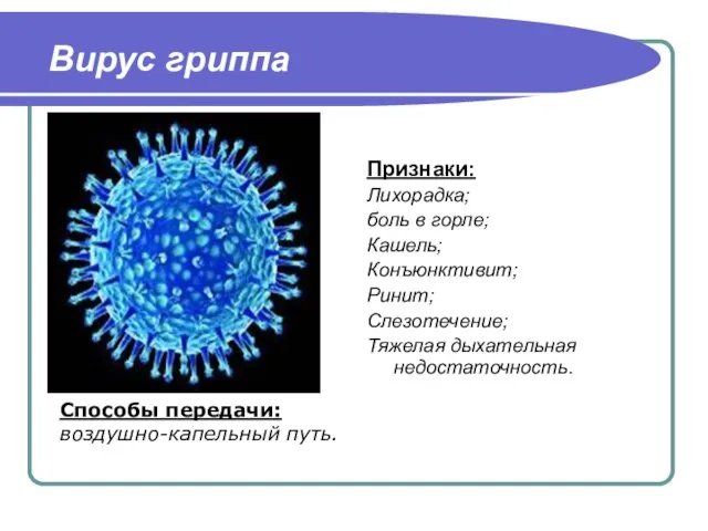 Вирус гриппа Признаки: Лихорадка; боль в горле; Кашель; Конъюнктивит; Ринит; Слезотечение;