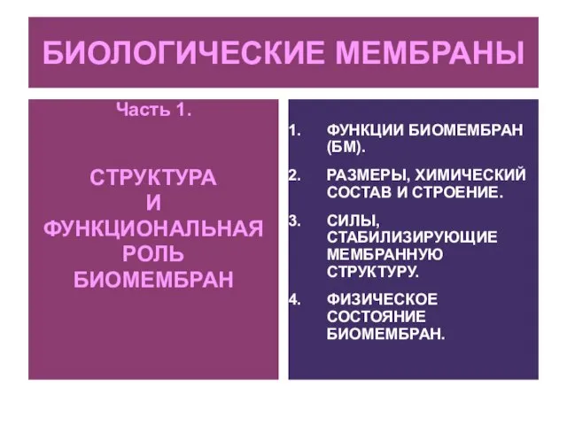 БИОЛОГИЧЕСКИЕ МЕМБРАНЫ Часть 1. СТРУКТУРА И ФУНКЦИОНАЛЬНАЯ РОЛЬ БИОМЕМБРАН ФУНКЦИИ БИОМЕМБРАН