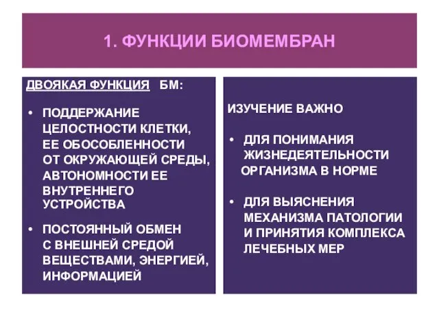 1. ФУНКЦИИ БИОМЕМБРАН ДВОЯКАЯ ФУНКЦИЯ БМ: ПОДДЕРЖАНИЕ ЦЕЛОСТНОСТИ КЛЕТКИ, ЕЕ ОБОСОБЛЕННОСТИ