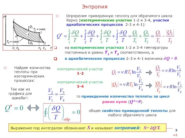 Энтропия Определим приведенную теплоту для обратимого цикла Карно (изотермические участки 1-2