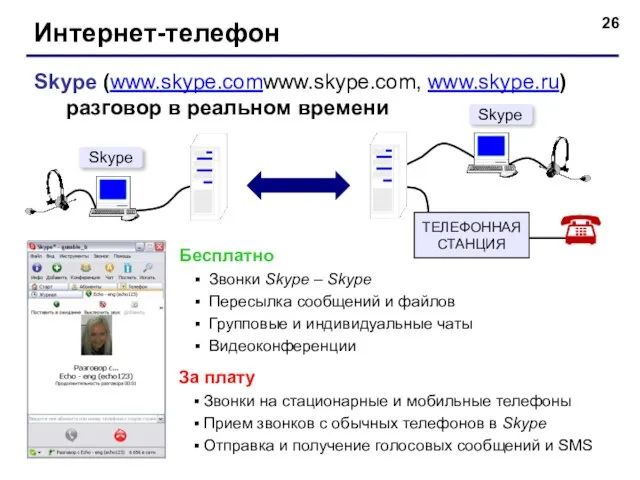 Интернет-телефон Skype (www.skype.comwww.skype.com, www.skype.ru) разговор в реальном времени Бесплатно Звонки Skype