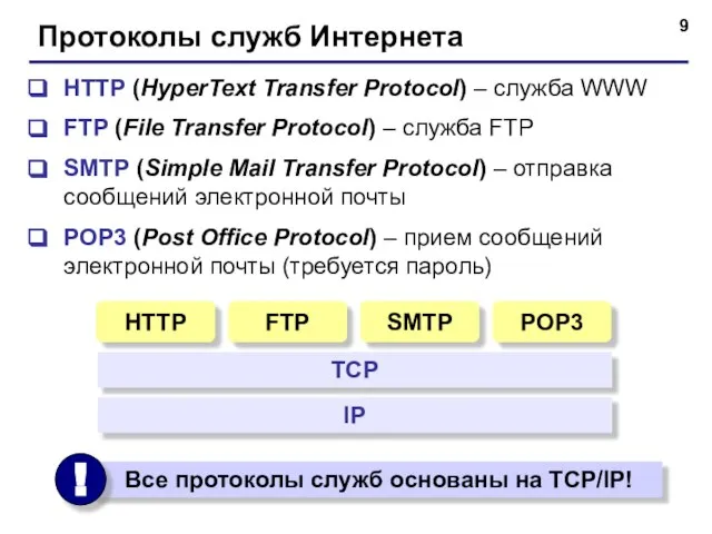 Протоколы служб Интернета HTTP (HyperText Transfer Protocol) – служба WWW FTP