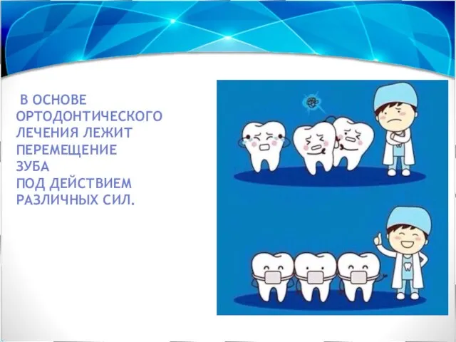 ВВЕДЕНИЕ В ОСНОВЕ ОРТОДОНТИЧЕСКОГО ЛЕЧЕНИЯ ЛЕЖИТ ПЕРЕМЕЩЕНИЕ ЗУБА ПОД ДЕЙСТВИЕМ РАЗЛИЧНЫХ СИЛ.