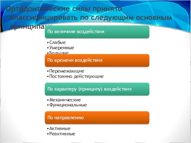 Ортодонтические силы принято классифицировать по следующим основным принципам: По величине воздействия