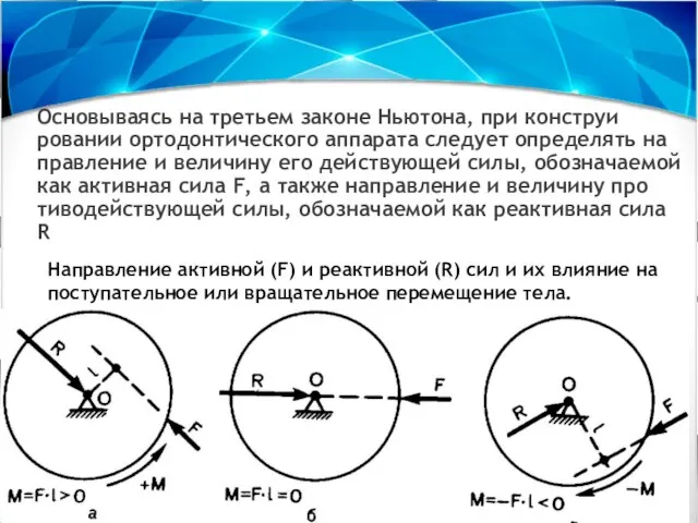 Основываясь на третьем законе Ньютона, при конструи­ровании ортодонтического аппарата следует определять