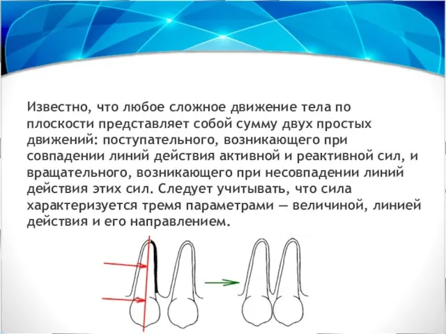 Известно, что любое сложное движение тела по плоскости представляет собой сумму