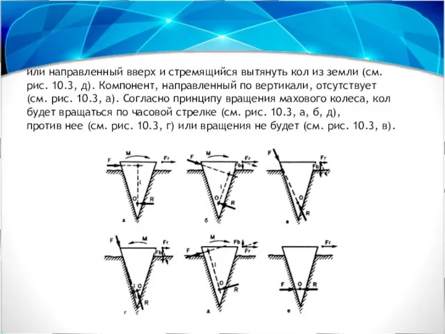 или направленный вверх и стремящийся вытянуть кол из земли (см. рис.