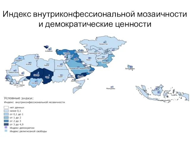 Индекс внутриконфессиональной мозаичности и демократические ценности