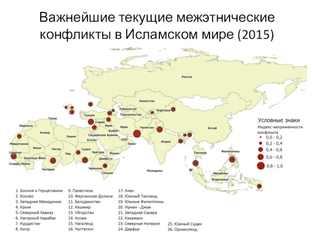 Важнейшие текущие межэтнические конфликты в Исламском мире (2015)