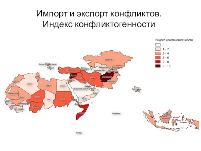 Импорт и экспорт конфликтов. Индекс конфликтогенности