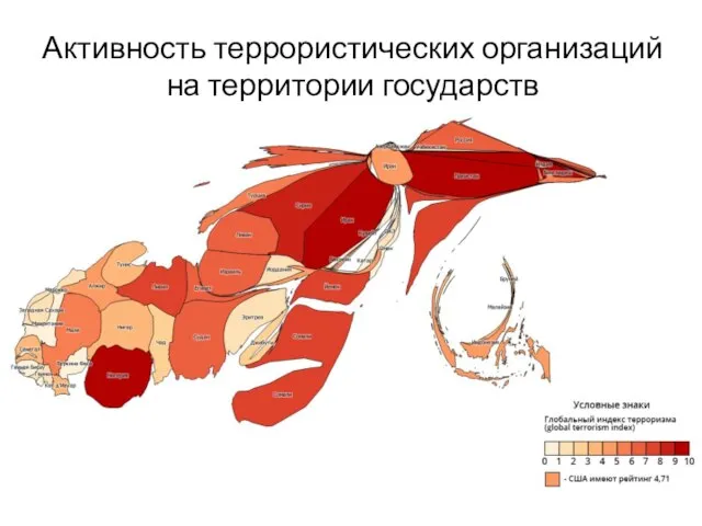 Активность террористических организаций на территории государств