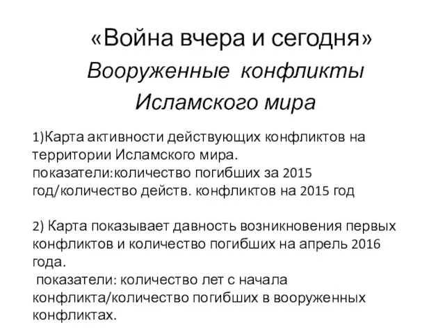 «Война вчера и сегодня» Вооруженные конфликты Исламского мира 1)Карта активности действующих