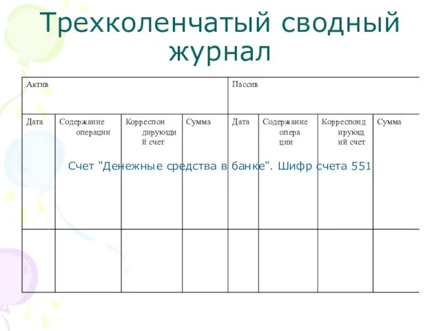 Трехколенчатый сводный журнал Счет "Денежные средства в банке". Шифр счета 551