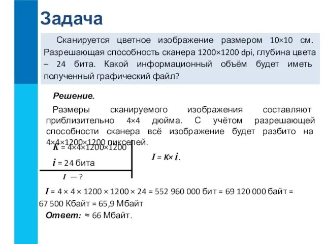 Задача I = 4 × 4 × 1200 × 1200 ×