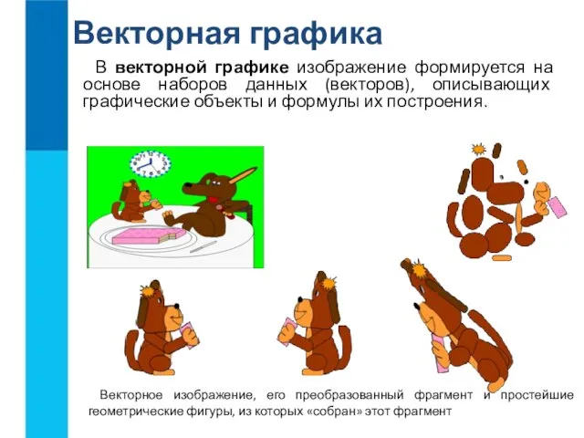 Векторная графика В векторной графике изображение формируется на основе наборов данных