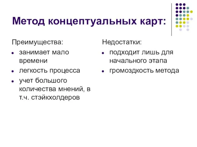 Метод концептуальных карт: Преимущества: занимает мало времени легкость процесса учет большого