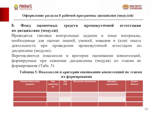 Оформление раздела 8 рабочей программы дисциплин (модулей) 8. Фонд оценочных средств