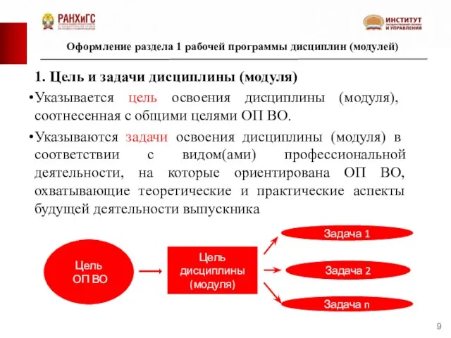 Оформление раздела 1 рабочей программы дисциплин (модулей) 1. Цель и задачи