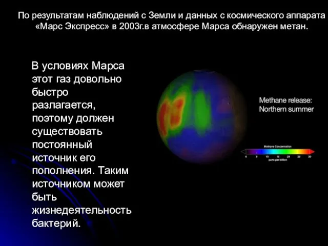 По результатам наблюдений с Земли и данных с космического аппарата «Марс