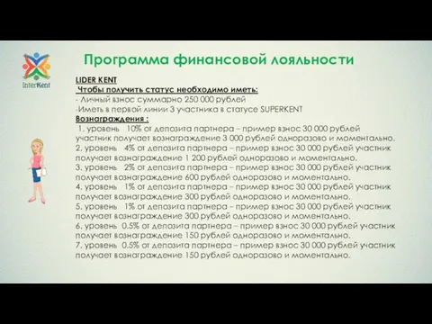 Программа финансовой лояльности LIDER KENT Чтобы получить статус необходимо иметь: -