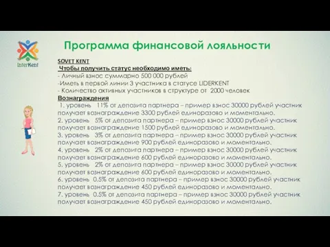 Программа финансовой лояльности SOVET KENT Чтобы получить статус необходимо иметь: -