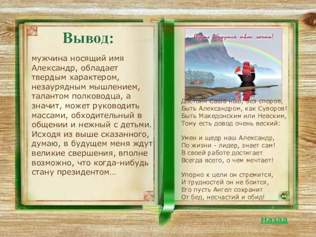 Вывод: Назад мужчина носящий имя Александр, обладает твердым характером, незаурядным мышлением,