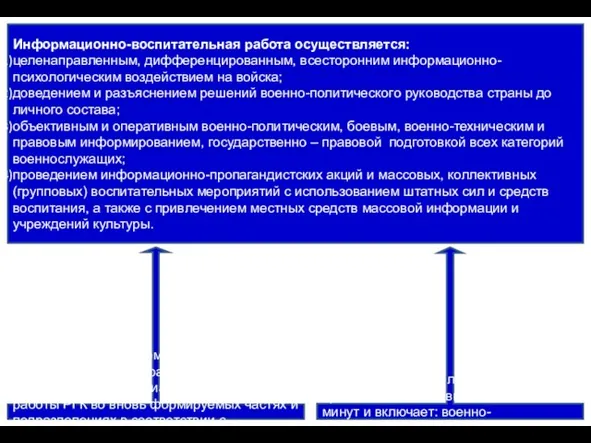 Информационно-воспитательная работа осуществляется: целенаправленным, дифференцированным, всесторонним информационно-психологическим воздействием на войска; доведением