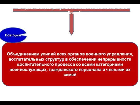 Объединением усилий всех органов военного управления, воспитательных структур в обеспечении непрерывности