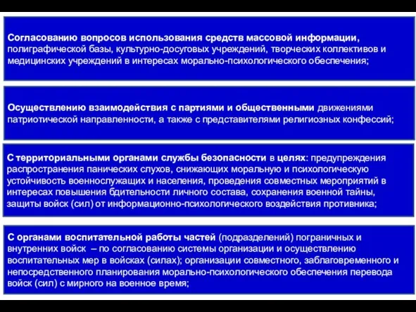 Согласованию вопросов использования средств массовой информации, полиграфической базы, культурно-досуговых учреждений, творческих