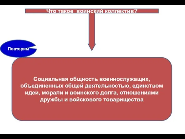 Что такое воинский коллектив? Социальная общность военнослужащих, объединенных общей деятельностью, единством