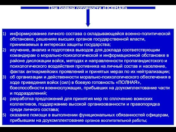 При боевой готовности «ПОЛНАЯ» информирование личного состава о складывающейся военно-политической обстановке,