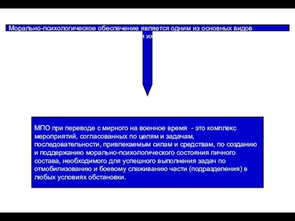 Морально-психологическое обеспечение является одним из основных видов обеспечения деятельности войск (сил)